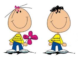 derechos del niño Aldeas Infantiles SOS